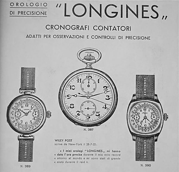 1909 J.W. Benson by Longines Solid Sterling Silver Chronograph Pocketwatch - Calibre 19.73N