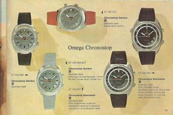 1969 Omega Chronostop Genéve Date Model 146.009 with Grey Sloped Dial in Stainless Steel