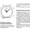 1969 Omega Chronostop Genéve Date Model 146.009 Grey Sloped Dial in Stainless Steel